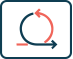 Agile Project Management