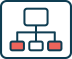 MVC Structure