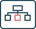 custom php social