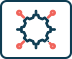 integration with third party api