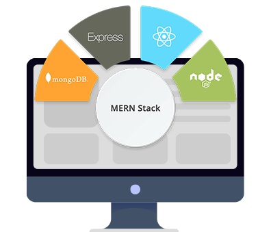 MERN Development