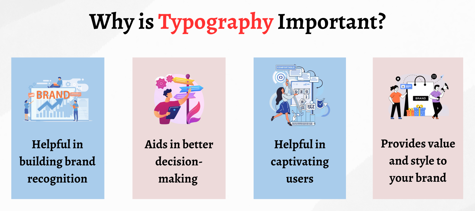 Why is Typography Important?