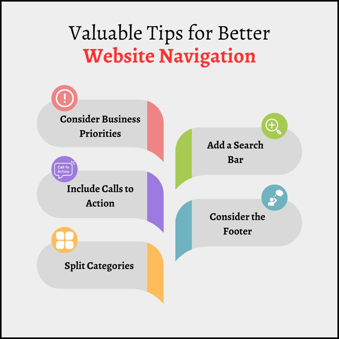 Web Navigation