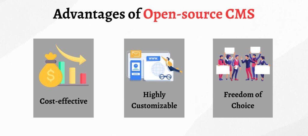 Advantages Of Open Source CMS