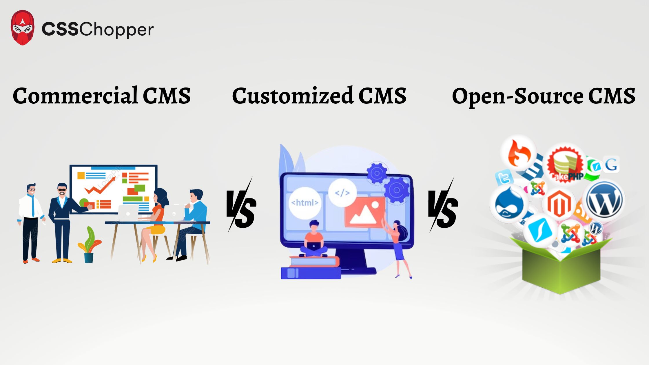 Drawing Difference between Commercial CMS, Customized CMS and Open Source CMS