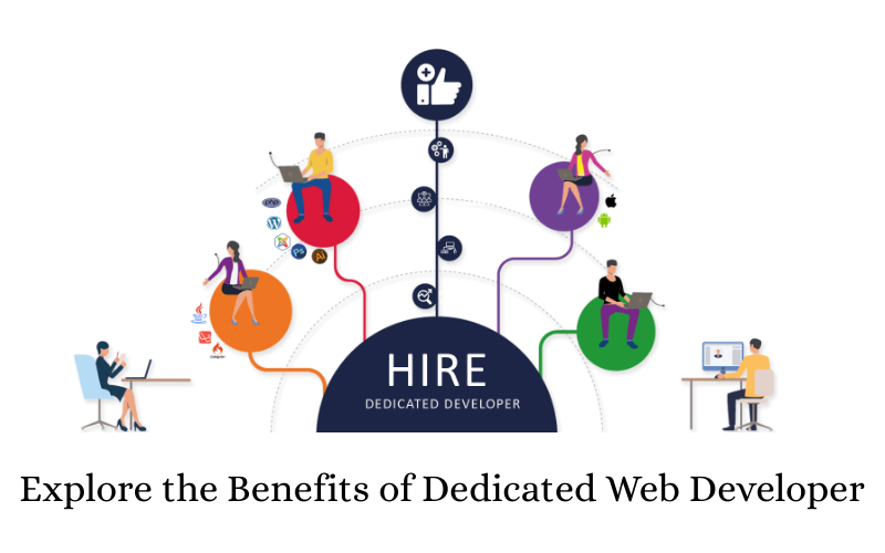 Explore the Benefits of Dedicated Web Developer