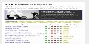 HTML5-Demos