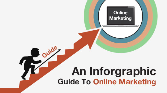 An-Inforgraphic-Guide-to-Online-Marketing