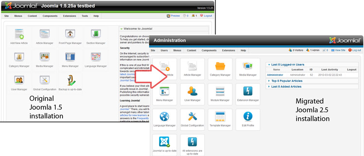 Joomla migration