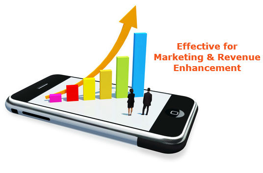 Effective for Marketing Revenue Enhancement