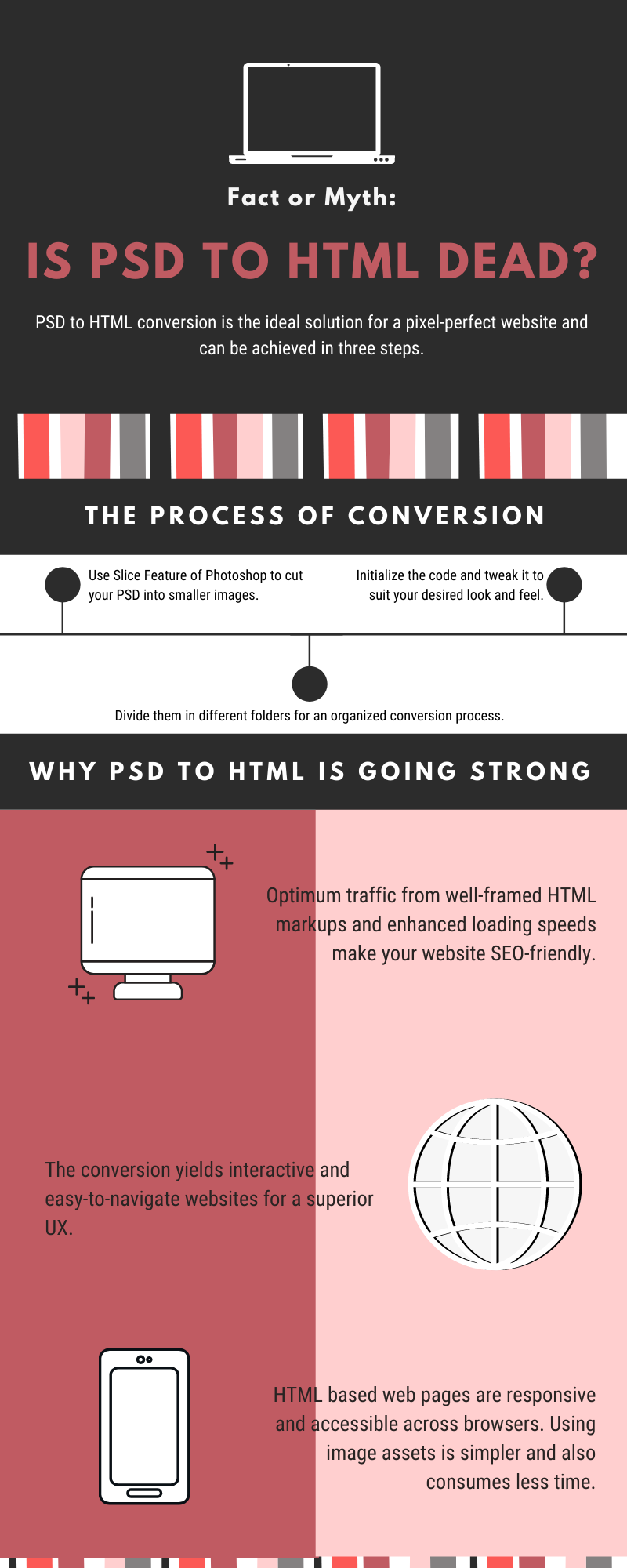 psd to html infographic