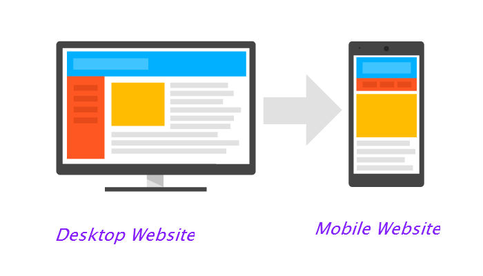 Mobile Vs Desktop Website