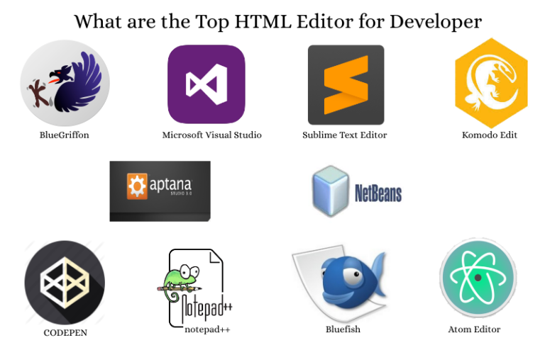 Best HTML Editor : Top 10 Free HTML Editor For Developers