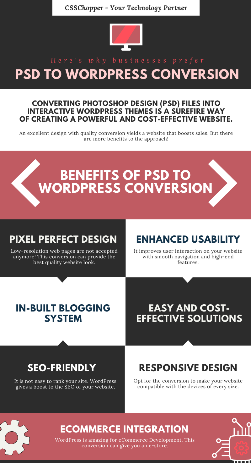 Heres Why Business Prefer PSD To WordPress Conversion