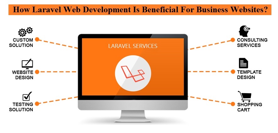 Laravel-Web-development