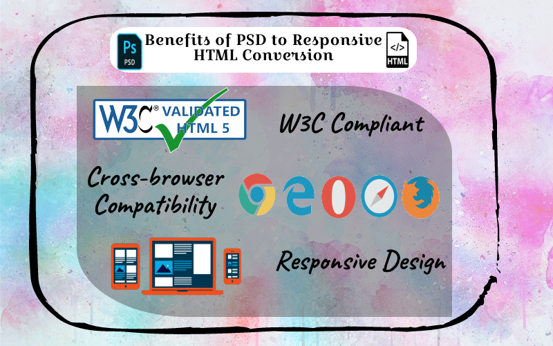 Benefits of PSD to Responsive HTML Conversion