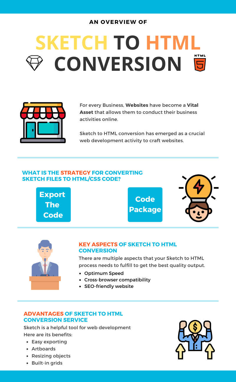 Important thing to know about sketch to html conversion