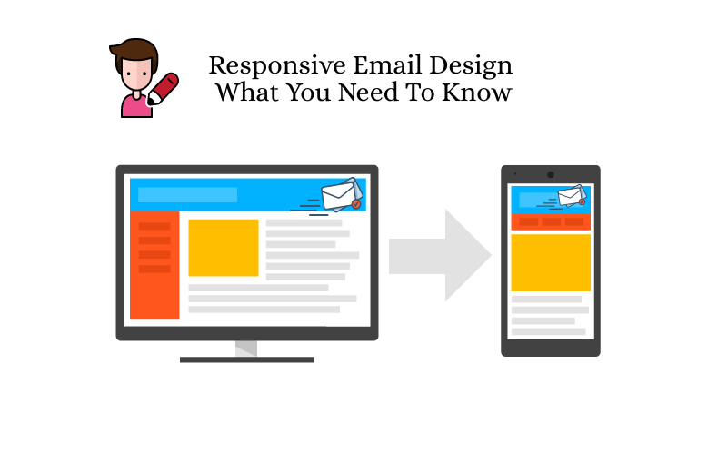 Responsive Email Design- What You Need To Know