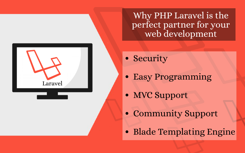 Why is PHP Laravel the Perfect Partner for your Web Development?