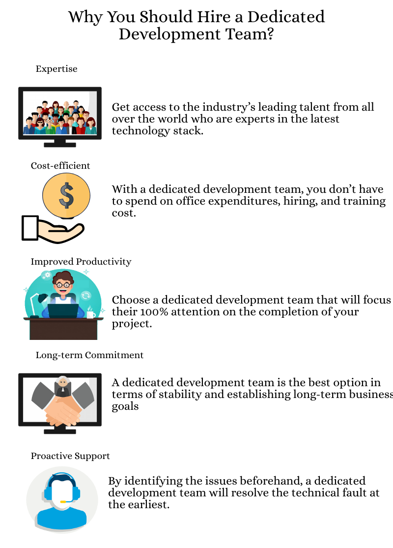 Reasons for Choosing a Dedicated Development Team