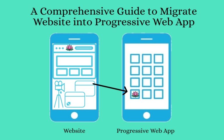 A Comprehensive Guide to Migrate Website into Progressive Web App (PWA)