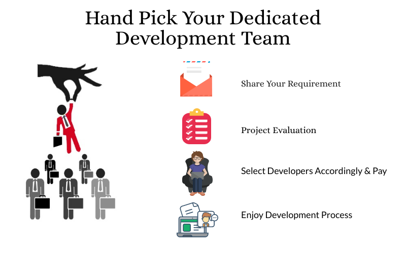 In 10 Minutes, I'll Give You The Reality About Software Development