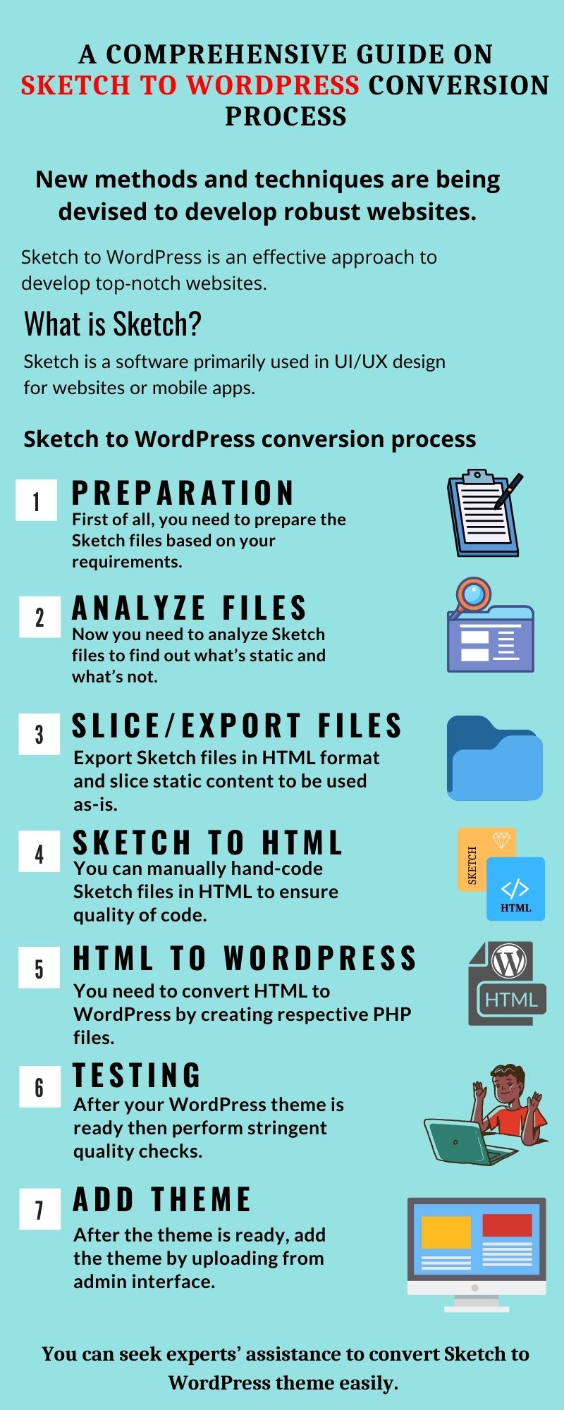 Sketch to WordPress Conversion Process 