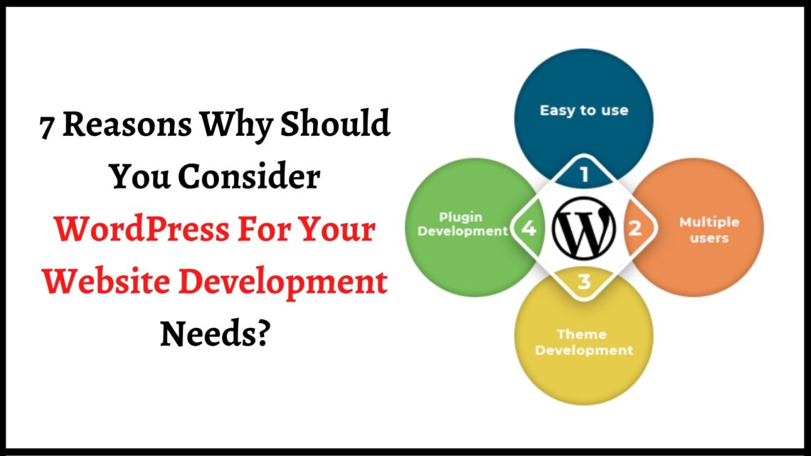 7 Reasons Why Should You Consider WordPress For Your Website Development Needs