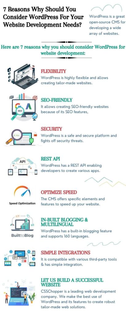 The Power of WordPress: Transform Your Website with Ease