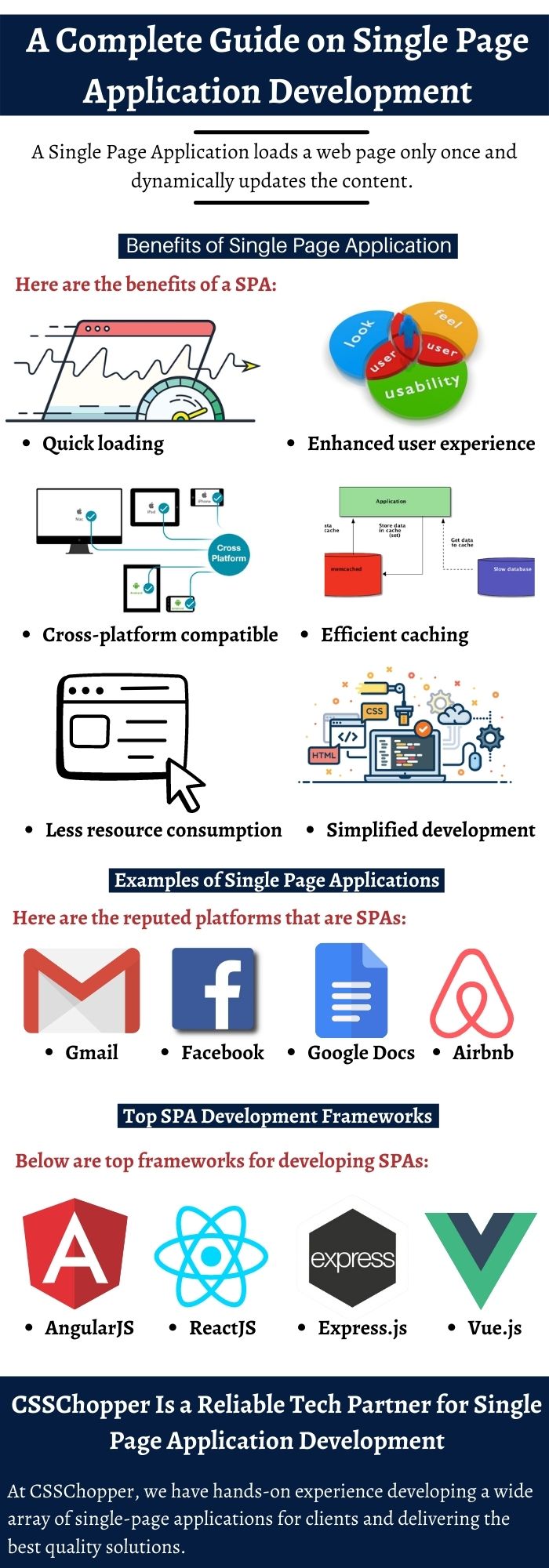 Guide on Single Page Application Development