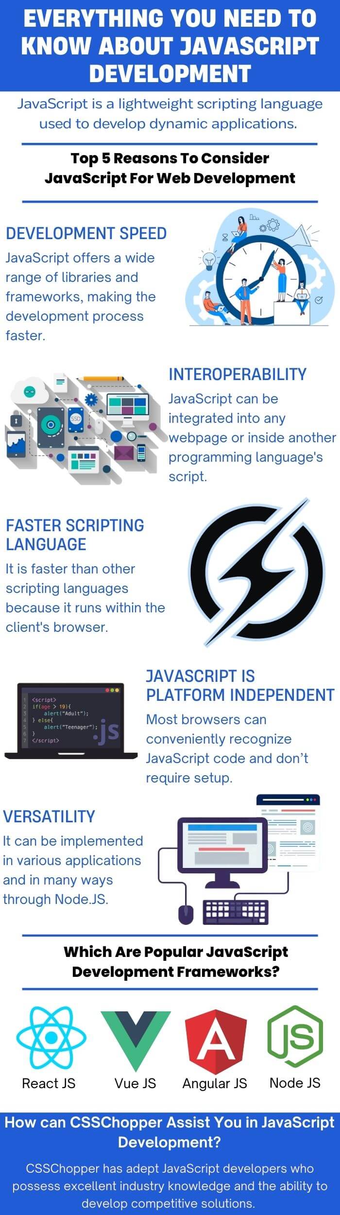 Everything You Need to Know About JavaScript Development