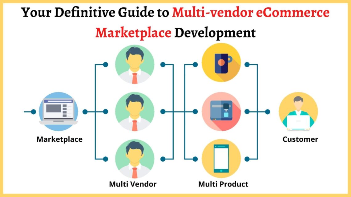 Your Definitive Guide to Multi-vendor eCommerce Marketplace Development