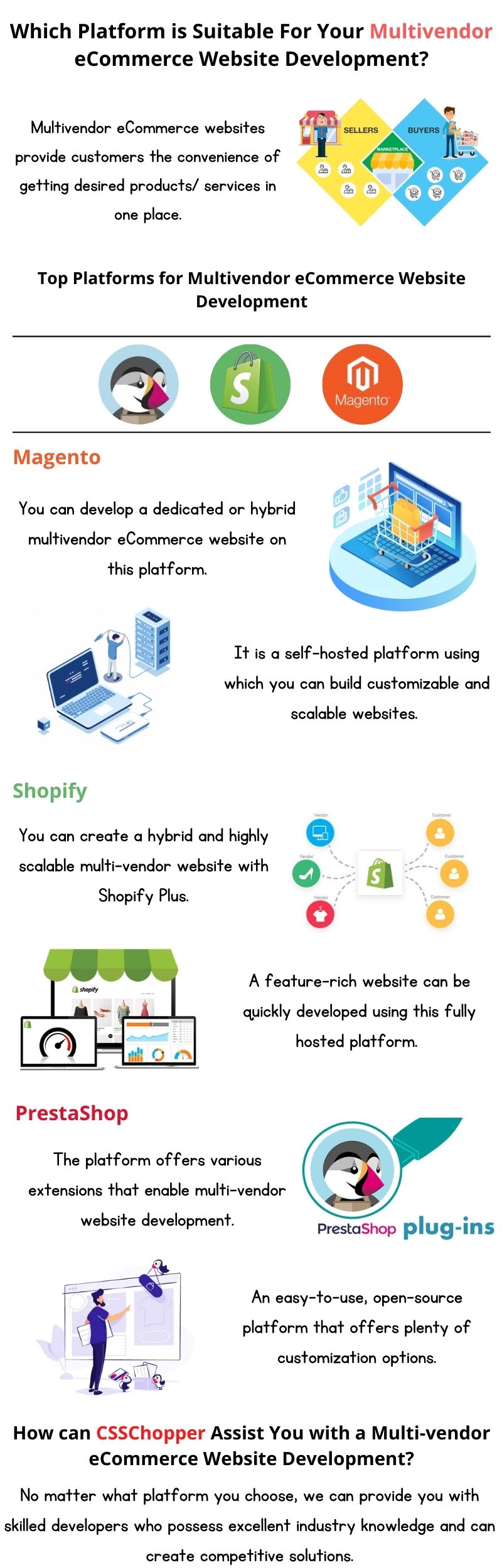 Platform is Suitable For Your Multivendor eCommerce Website Development 