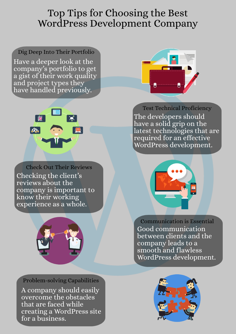 Tip-To-choose-WordPress-Development-Company