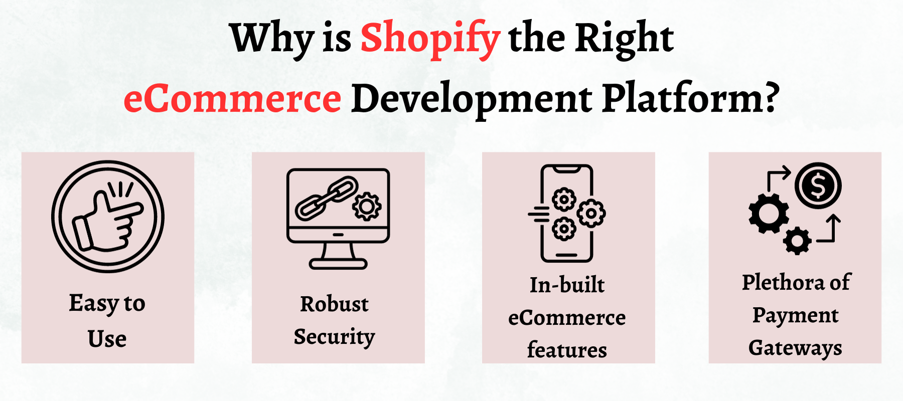 Why is Shopify the Right eCommerce Development Platform?