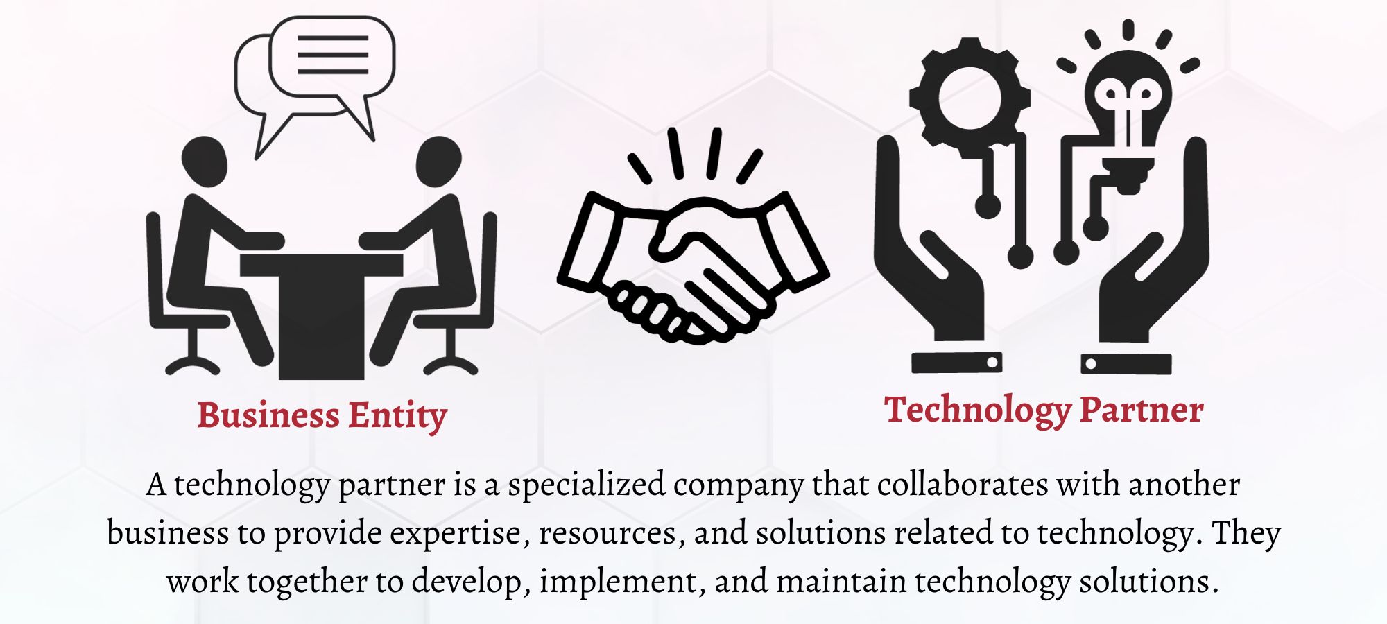 business technology partner
