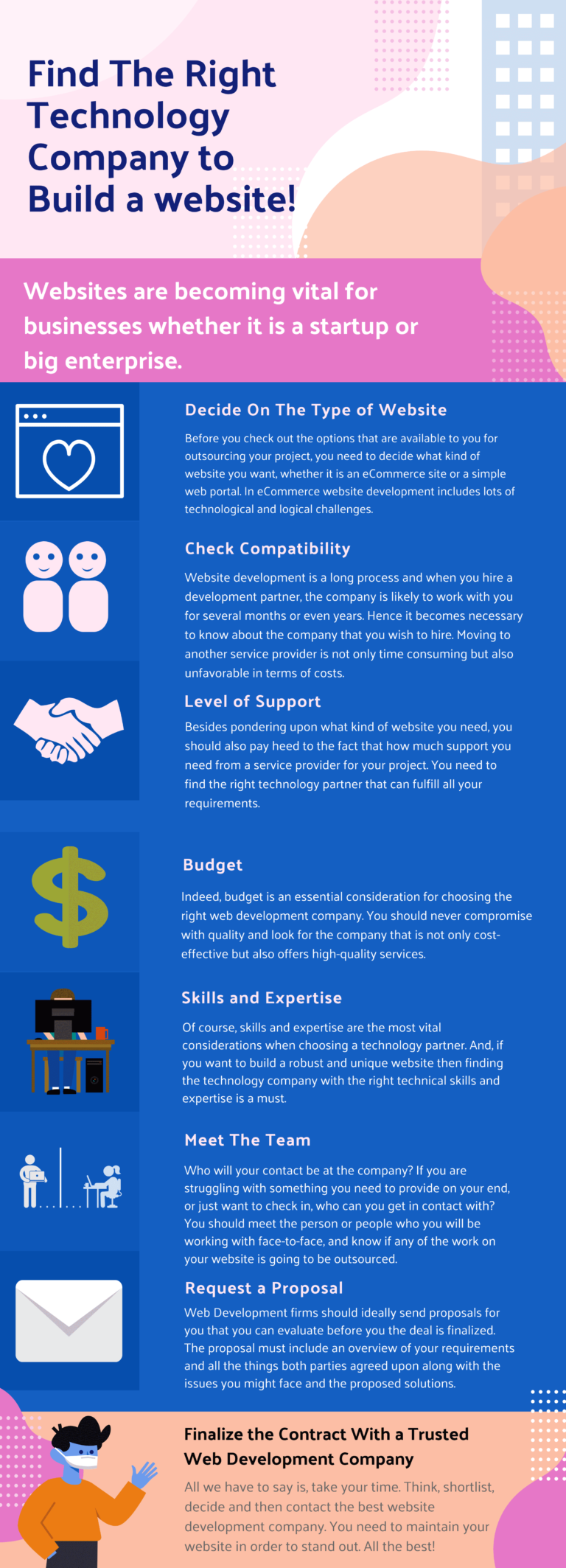 How to Choose a Perfect Web Development Company?