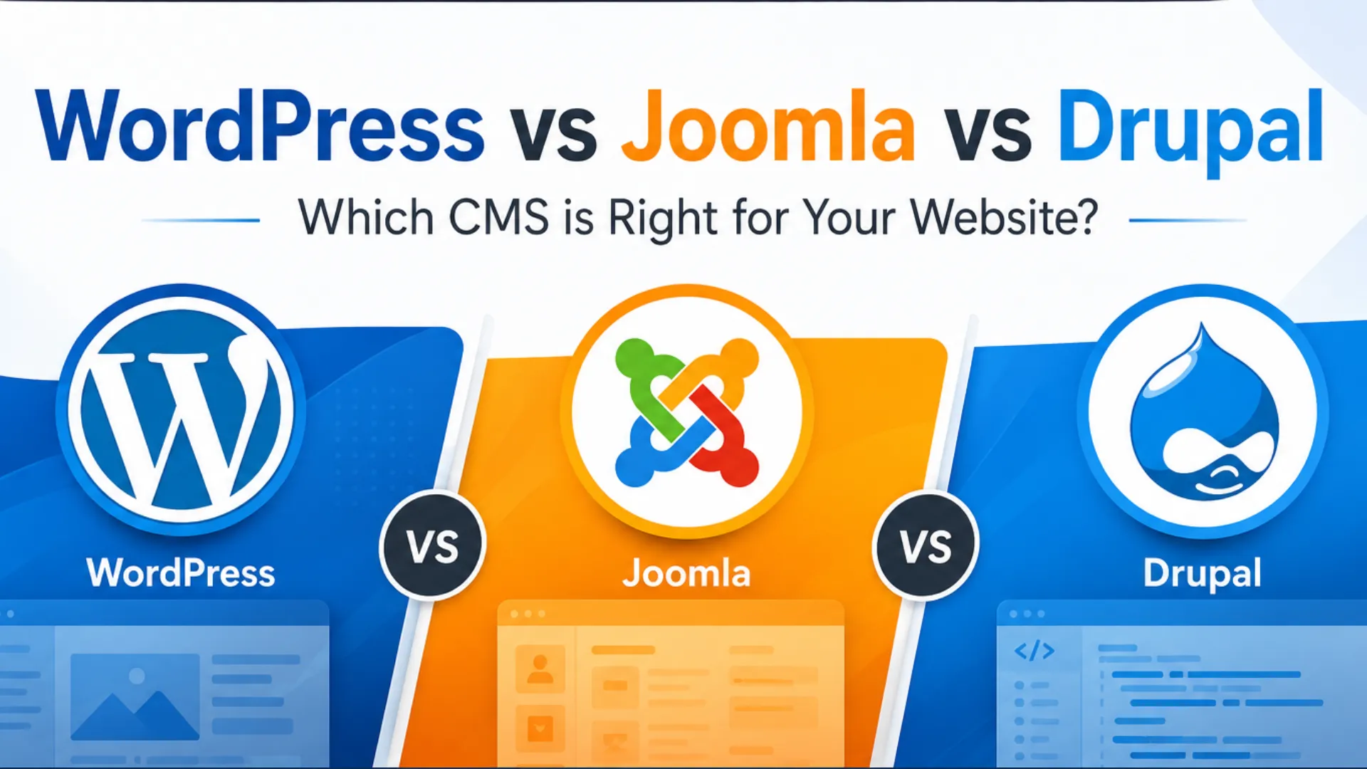 WordPress vs Joomla vs Drupal: Which CMS Actually Fits Your Website in 2026?
