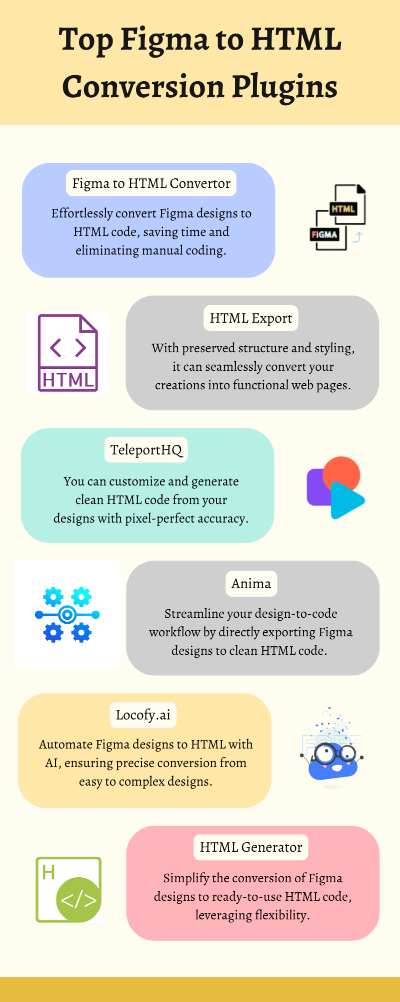 GitHub - ingrammicro/puzzle-publisher: A Sketch plugin that exports Sketch  artboards into clickable HTML file and publishes it on an external site.