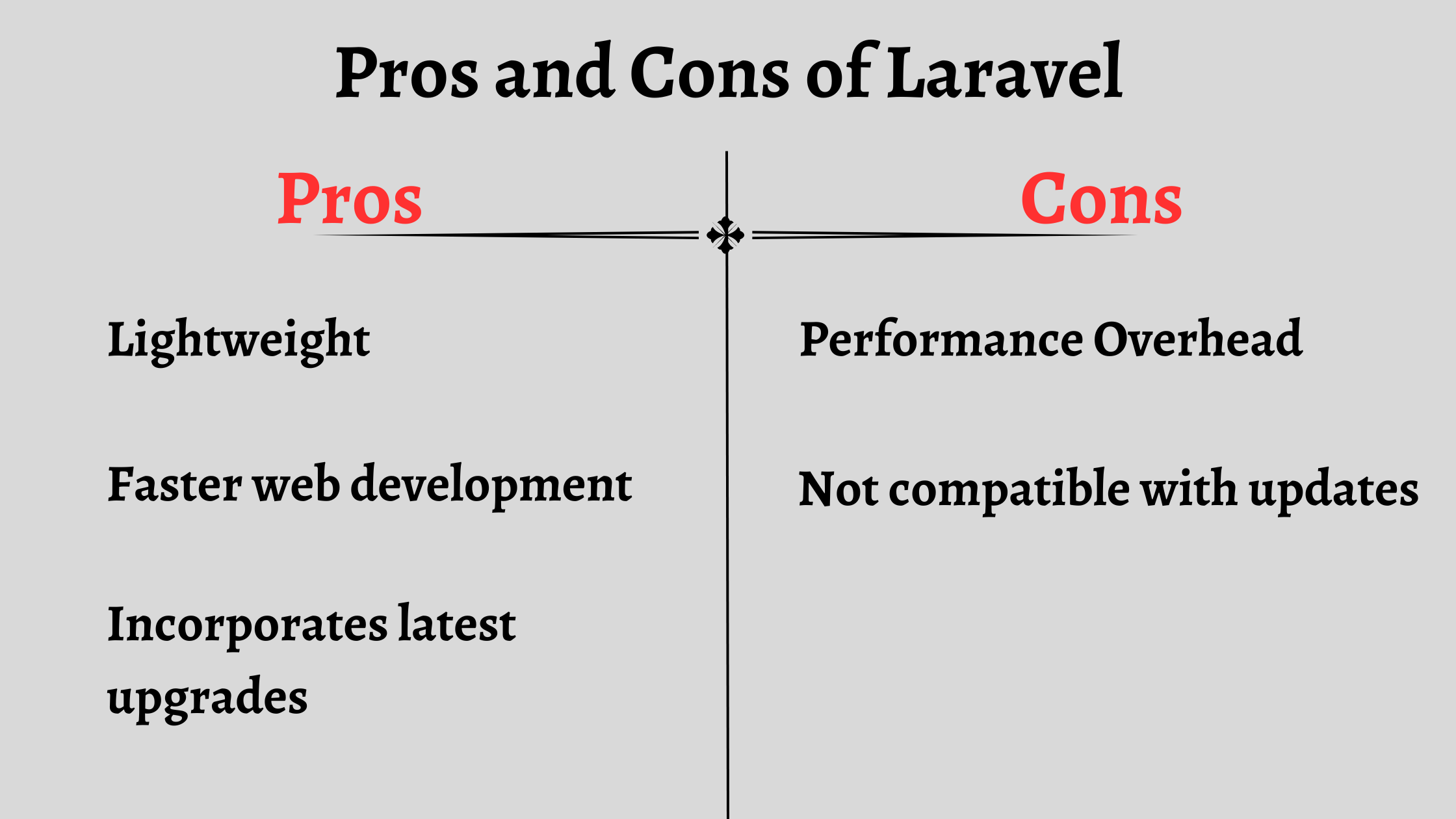 Pros and Cons of Laravel