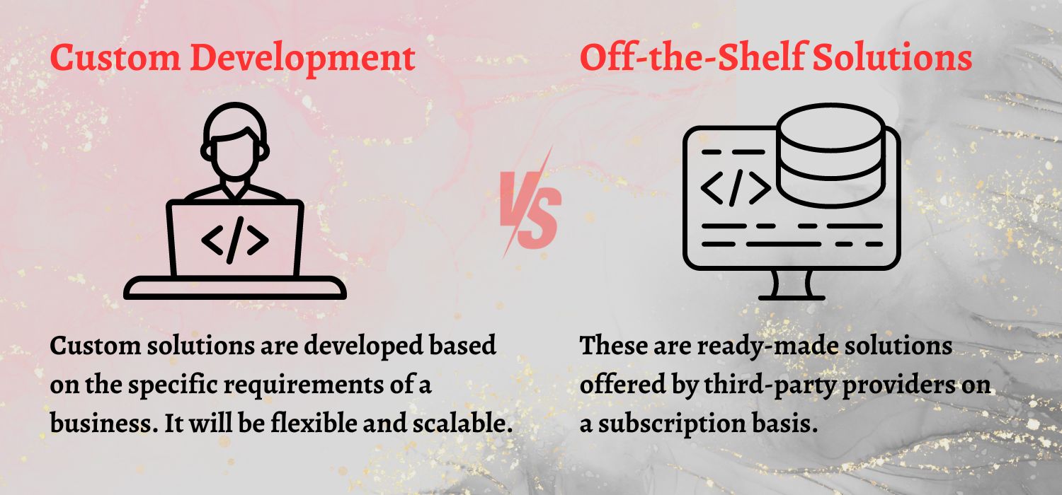 Custom Development vs Off-the-Shelf Solutions