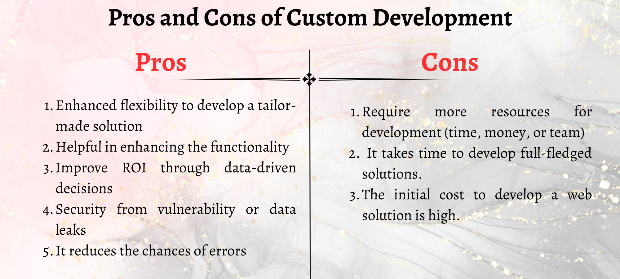 Pros and Cons of Custom Development