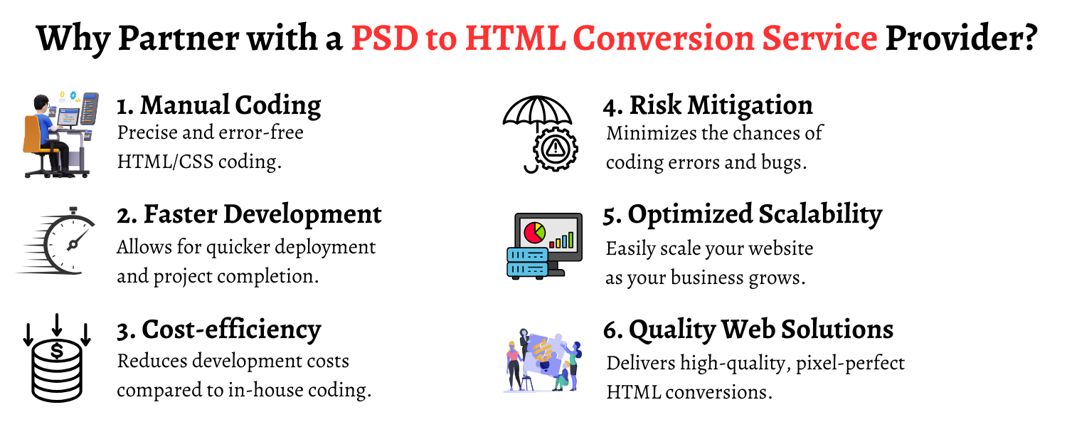 Why Partner with a PSD to HTML Conversion Service Provider