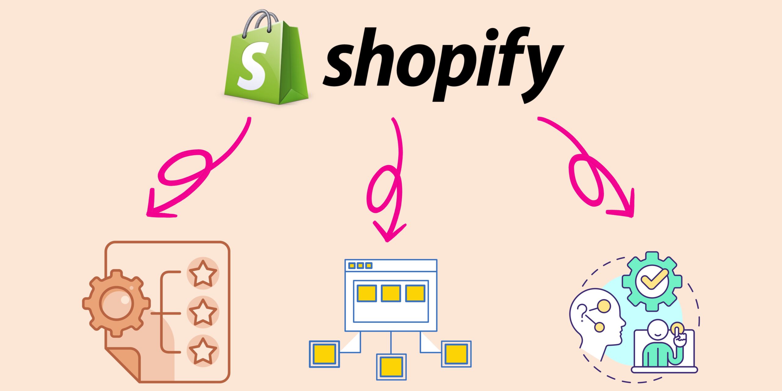 Why Does Shopify Stand Out?