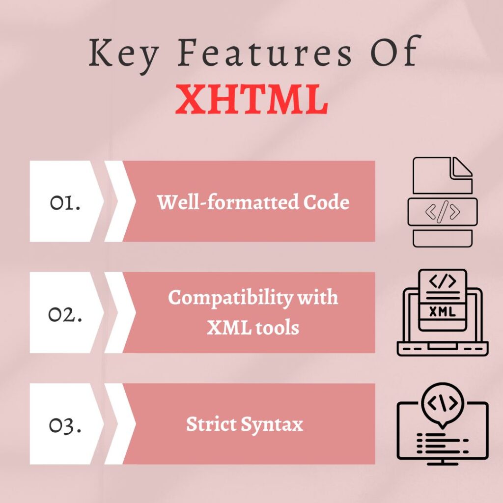 HTML vs XHTML: Choosing the Right Code for Your Website