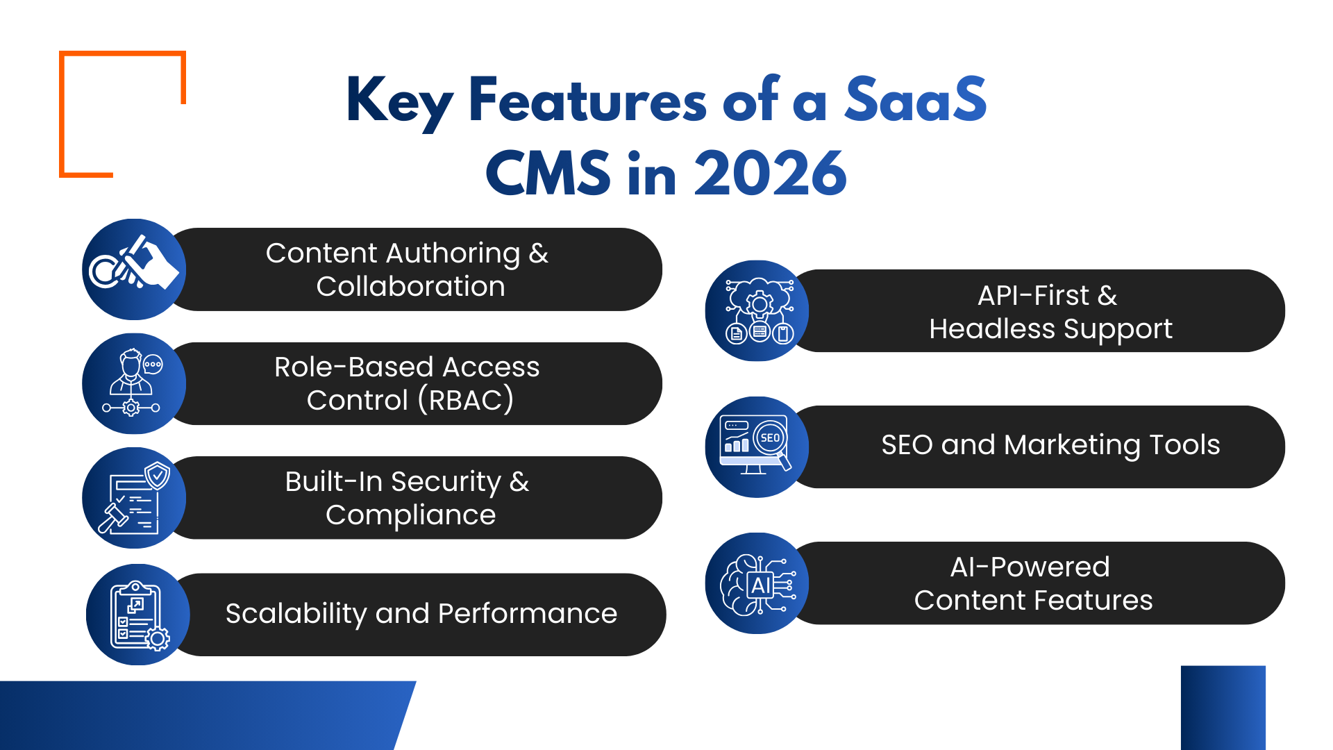 Key Features of a SaaS CMS in 2026 Key Features of a SaaS CMS in 2026
