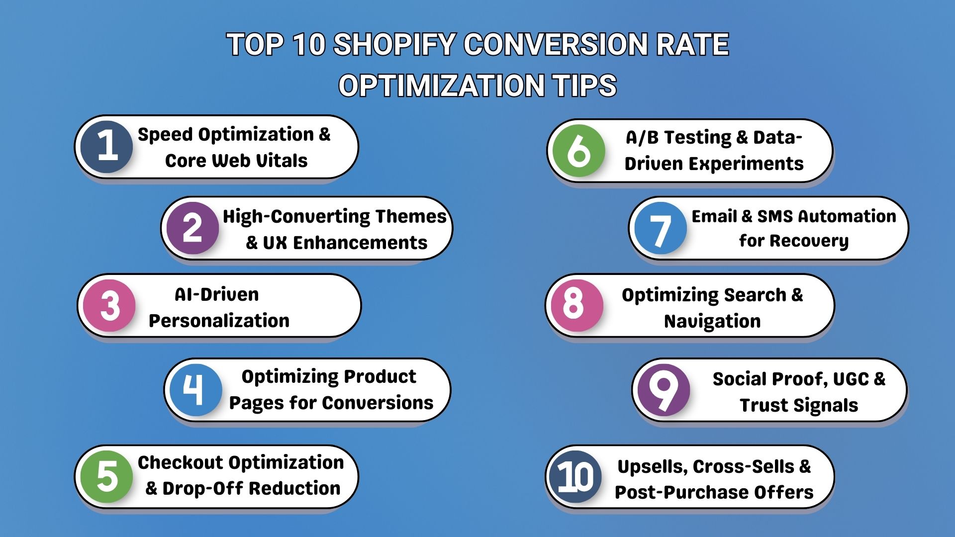 Top 10 Shopify Conversion Rate Optimization Techniques in 2026