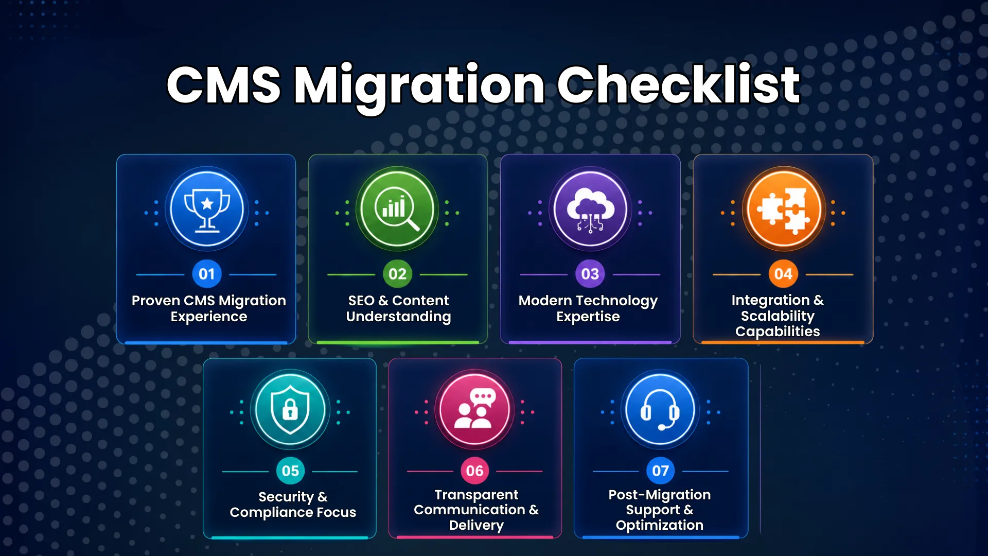 CMS Migration Checklist 