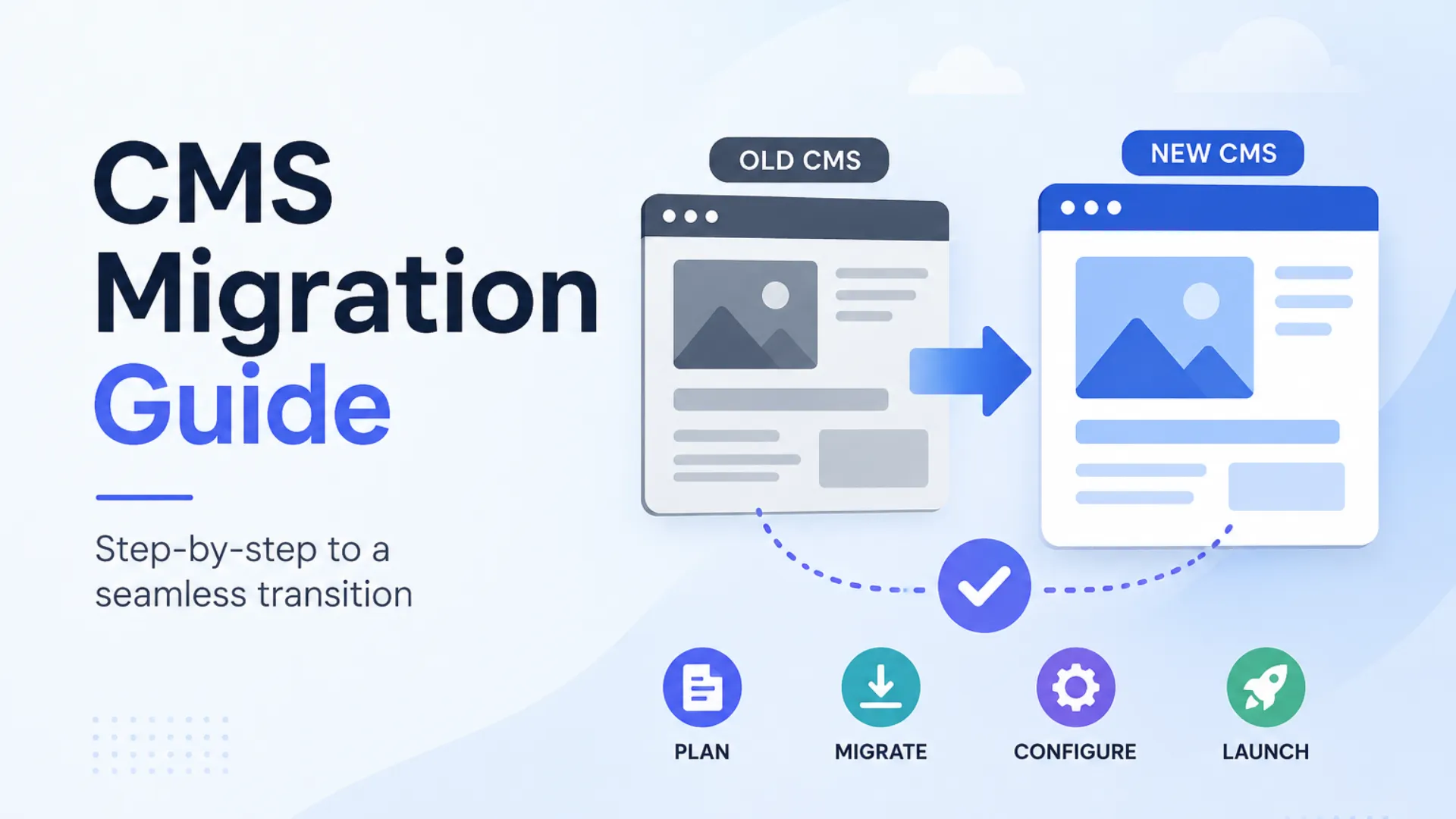 CMS Migration Guide 2026