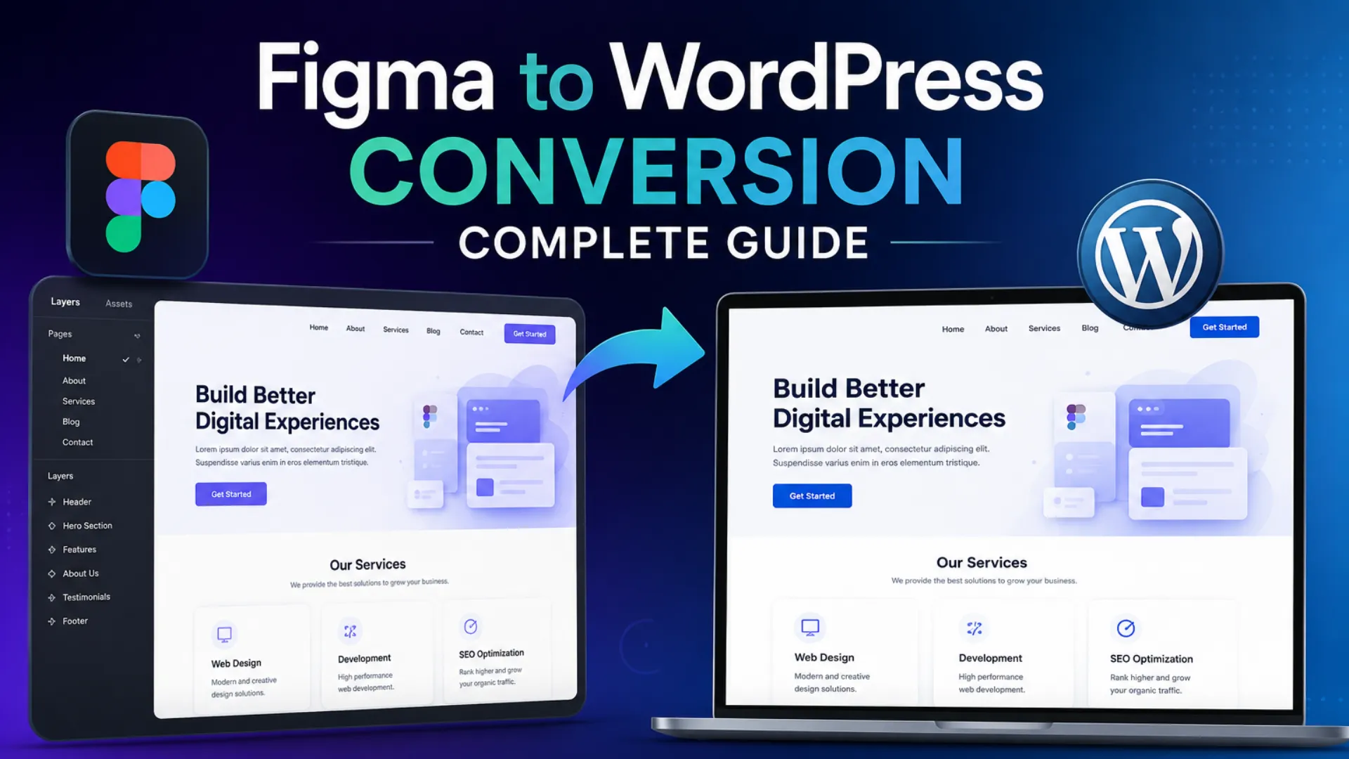 Figma to WordPress: Complete Beginner’s Guide (2026)